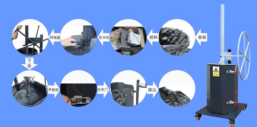 怎么使用手動垃圾壓縮打包機處理垃圾? 怎么使用手動垃圾壓縮打包機處理垃圾?